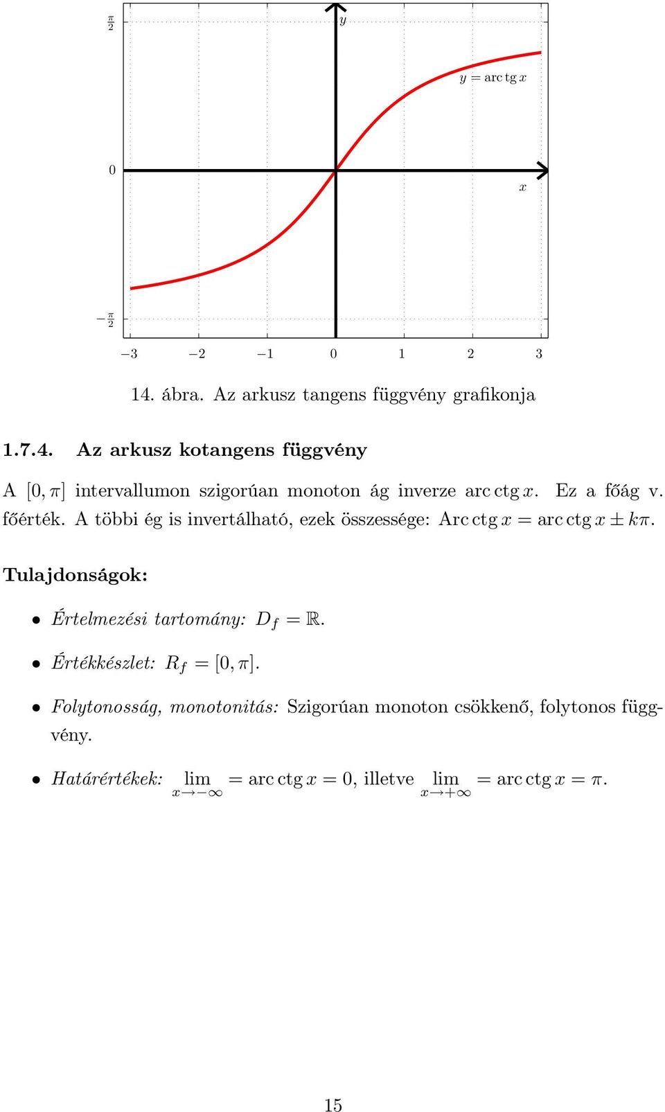 Tulajdonságok: Értelmezési tartomán: D f = R. Értékkészlet: R f = [,π].