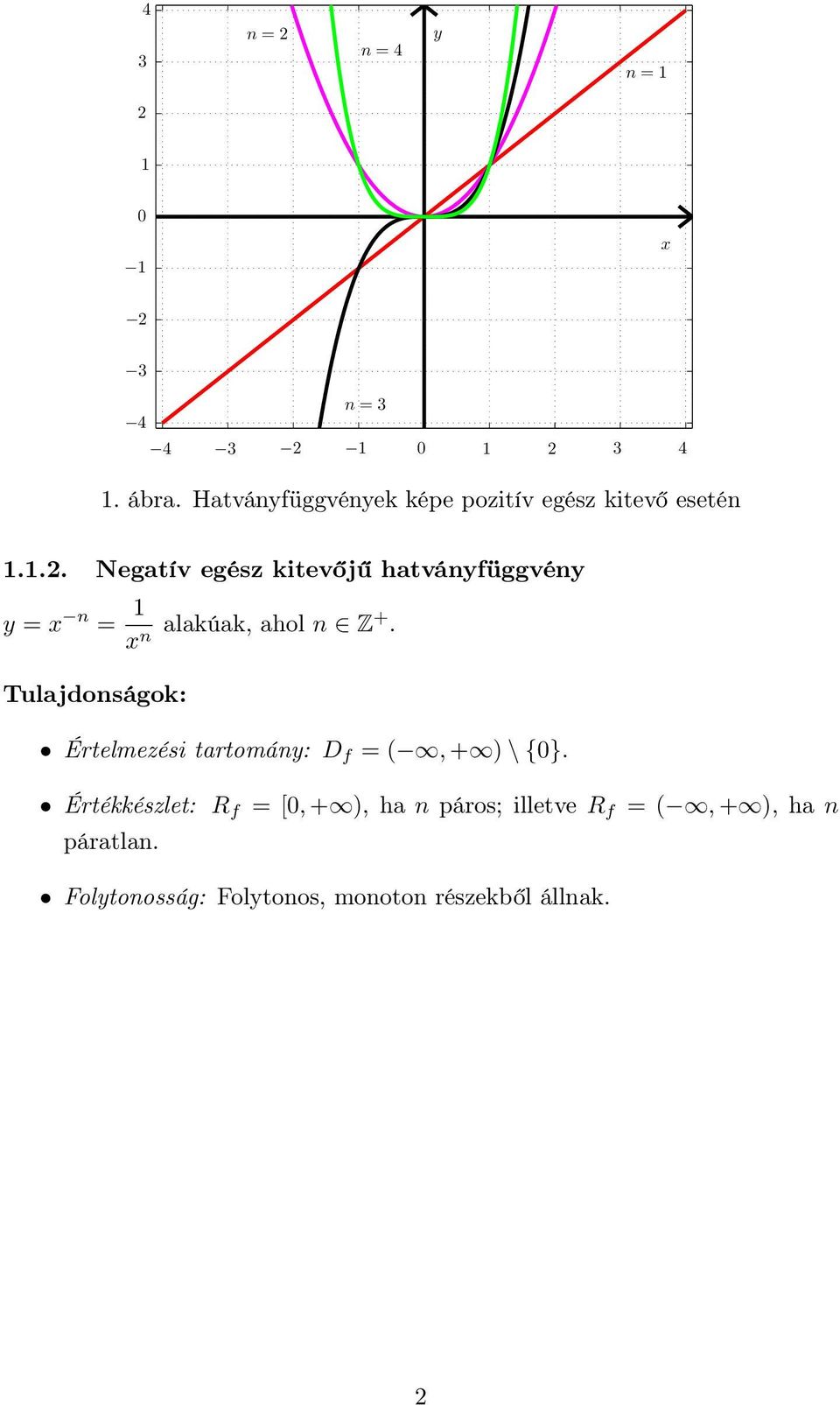 .. Negatív egész kitevőjű hatvánfüggvén = n = n alakúak, ahol n Z+.