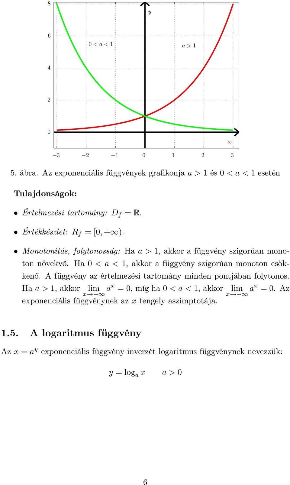 Ha < a <, akkor a függvén szigorúan monoton csökkenő. A függvén az értelmezési tartomán minden pontjában foltonos.