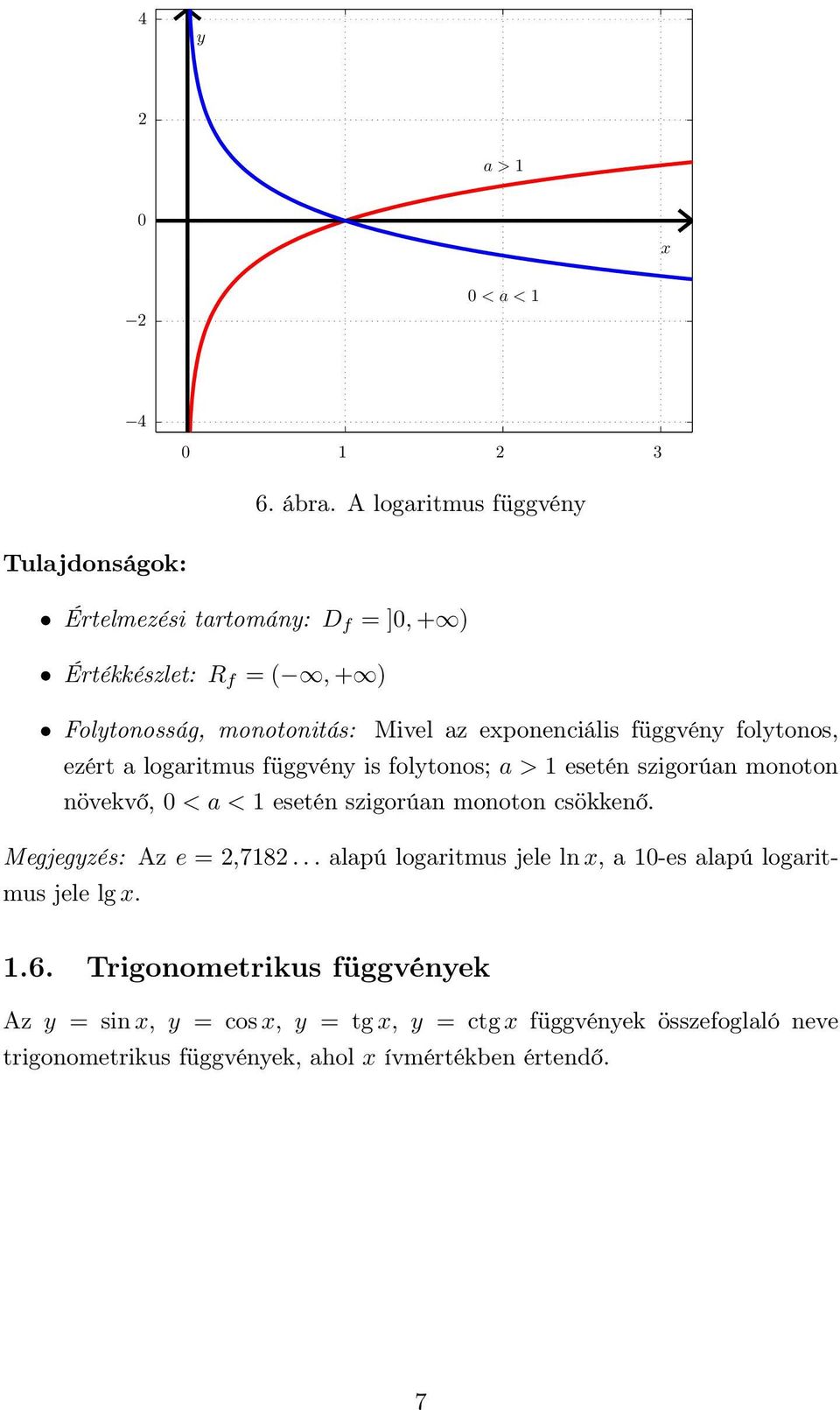 eponenciális függvén foltonos, ezért a logaritmus függvén is foltonos; a > esetén szigorúan monoton növekvő, < a < esetén szigorúan