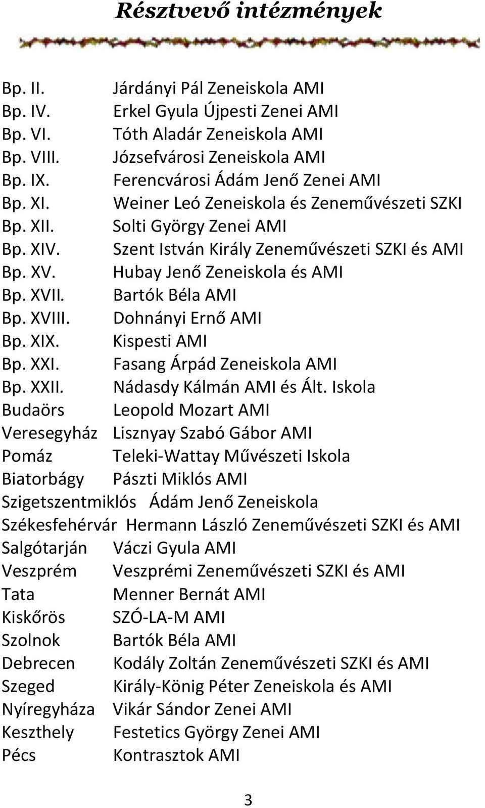 Hubay Jenő Zeneiskola és AMI Bp. XVII. Bartók Béla AMI Bp. XVIII. Dohnányi Ernő AMI Bp. XIX. Kispesti AMI Bp. XXI. Fasang Árpád Zeneiskola AMI Bp. XXII. Nádasdy Kálmán AMI és Ált.