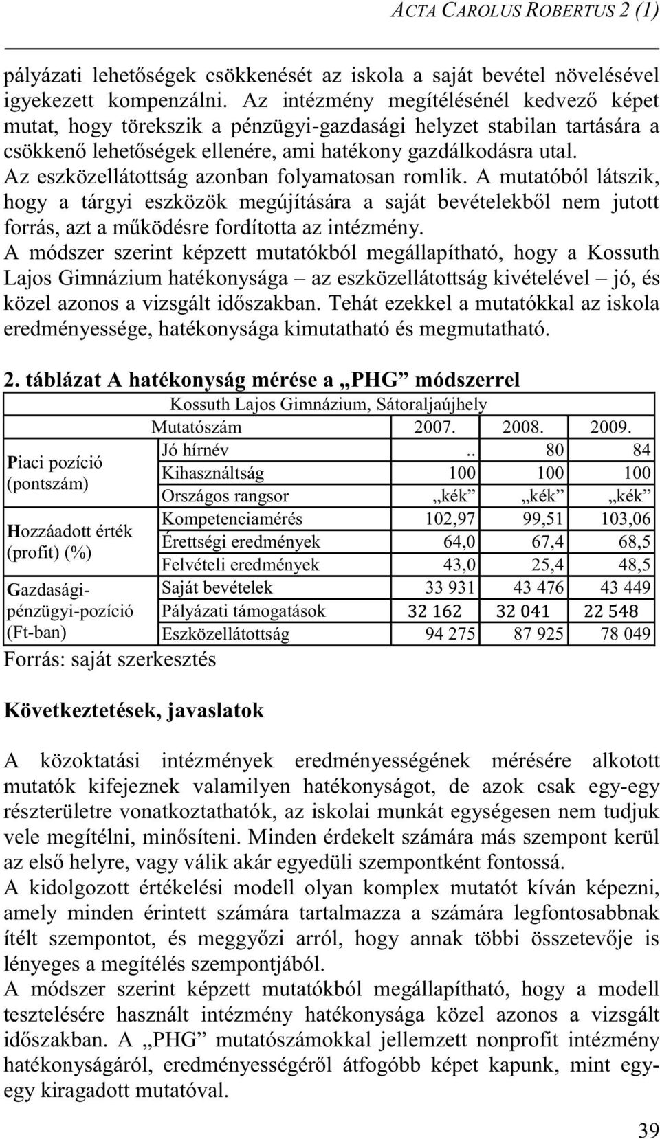 Az eszközellátottság azonban folyamatosan romlik. A mutatóból látszik, hogy a tárgyi eszközök megújítására a saját bevételekből nem jutott forrás, azt a működésre fordította az intézmény.