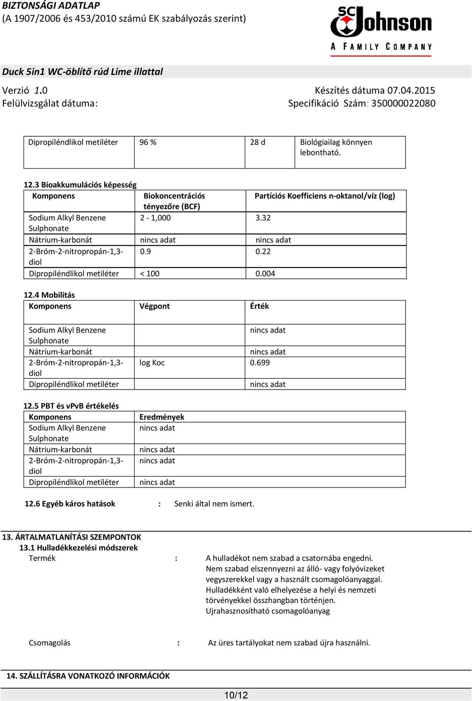 22 diol Dipropiléndlikol metiléter < 100 0.004 Nátrium-karbonát 2-Bróm-2-nitropropán-1,3- diol Dipropiléndlikol metiléter 12.