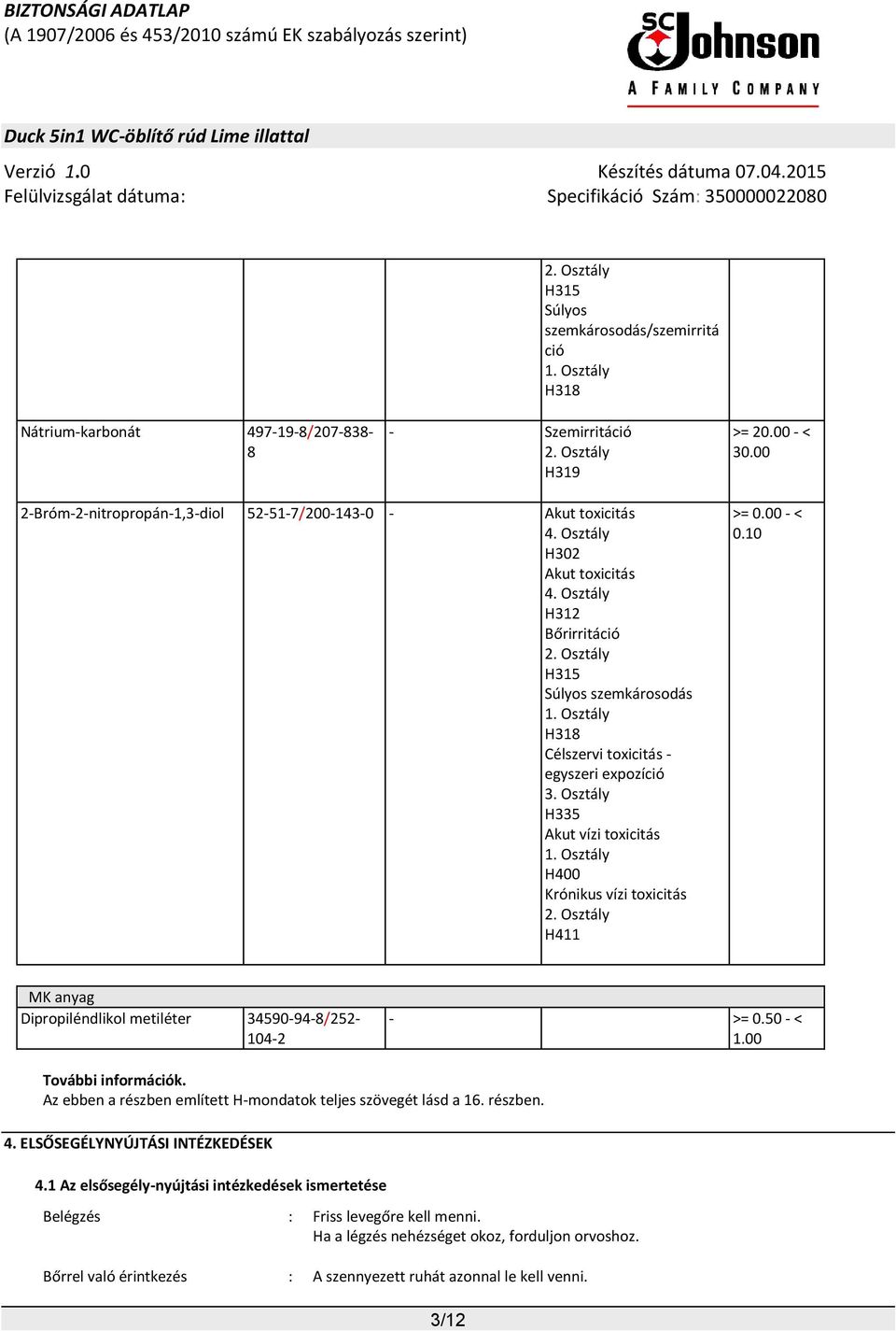 Osztály H318 Célszervi toxicitás - egyszeri expozíció 3. Osztály H335 Akut vízi toxicitás 1. Osztály H400 Krónikus vízi toxicitás 2. Osztály H411 >= 0.00 - < 0.