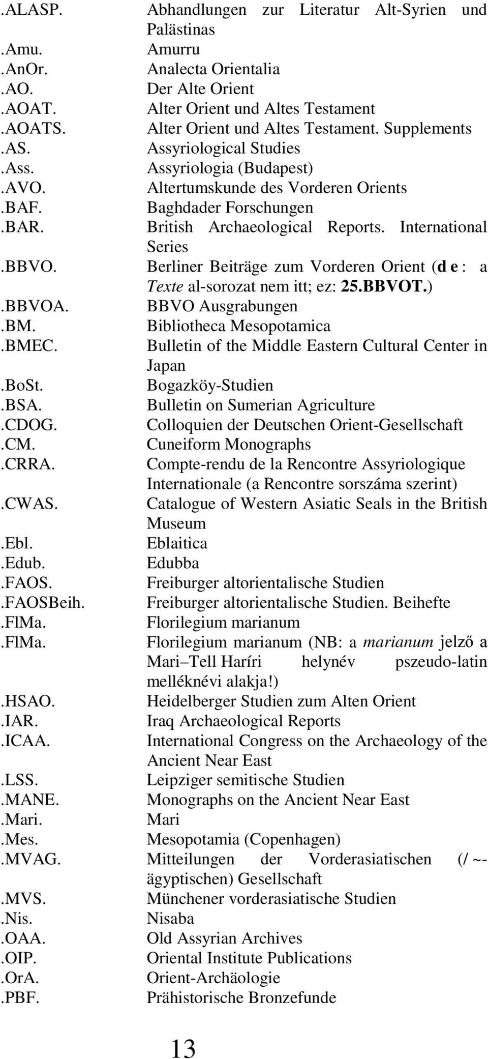 Berliner Beiträge zum Vorderen Orient (de: a Texte al-sorozat nem itt; ez: 25.BBVOT.).BBVOA. BBVO Ausgrabungen.BM. Bibliotheca Mesopotamica.BMEC.