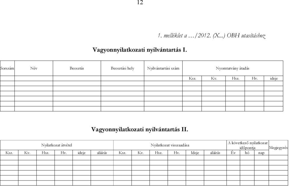 Ksz. Kv. Hsz. Hv. ideje Vagyonnyilatkozati nyilvántartás II.