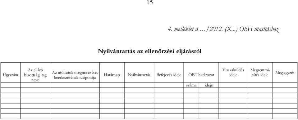 eljáró bizottsági tag neve Az utóiratok megnevezése, beérkezésének