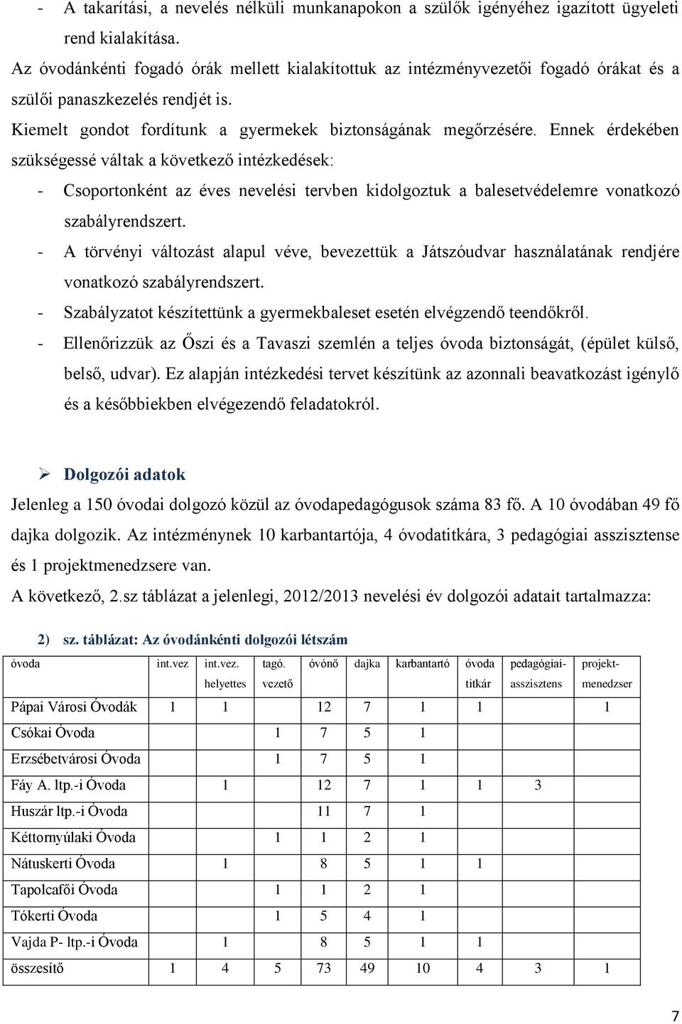 Ennek érdekében szükségessé váltak a következő intézkedések: - Csoportonként az éves nevelési tervben kidolgoztuk a balesetvédelemre vonatkozó szabályrendszert.