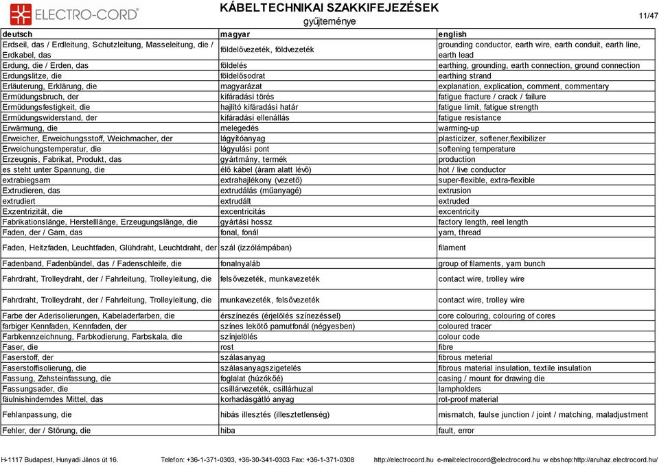 Ermüdungsbruch, der kifáradási törés fatigue fracture / crack / failure Ermüdungsfestigkeit, die hajlító kifáradási határ fatigue limit, fatigue strength Ermüdungswiderstand, der kifáradási