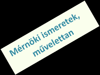 Vízvédelem, vízgazdálkodás Rezgésdiagnosztika Környezeti analitika, monitoring Környezetmérnöki képzések - A nálunk tanulók