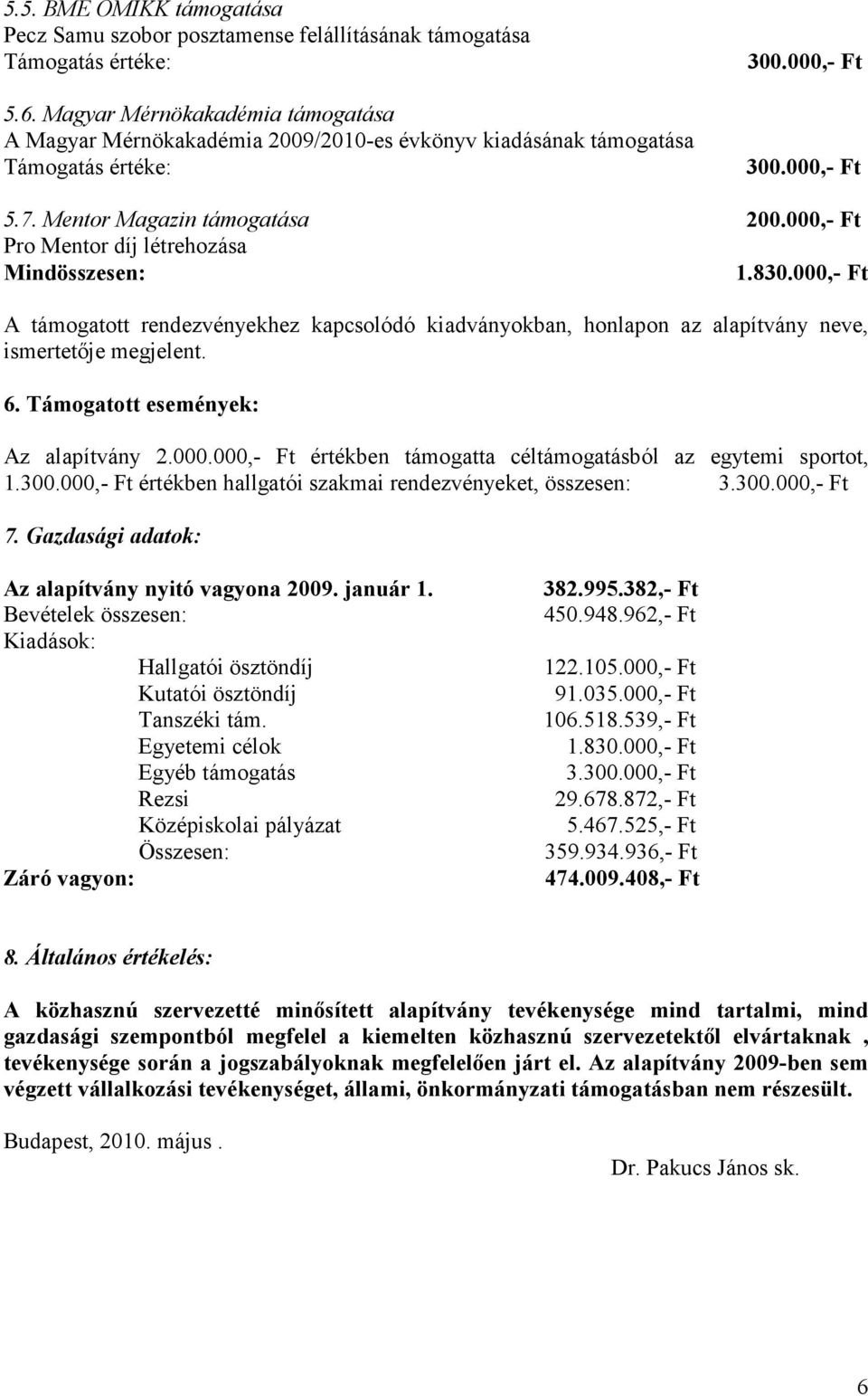 000,- Ft A támogatott rendezvényekhez kapcsolódó kiadványokban, honlapon az alapítvány neve, ismertetője megjelent. 6. Támogatott események: Az alapítvány 2.000.000,- Ft értékben támogatta céltámogatásból az egytemi sportot, 1.