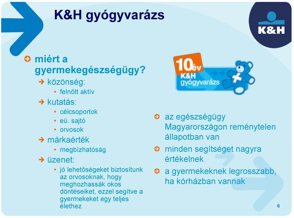 meghozhassák okos döntéseiket, ezzel segítve a gyermekeket egy teljes élethez az egészségügy