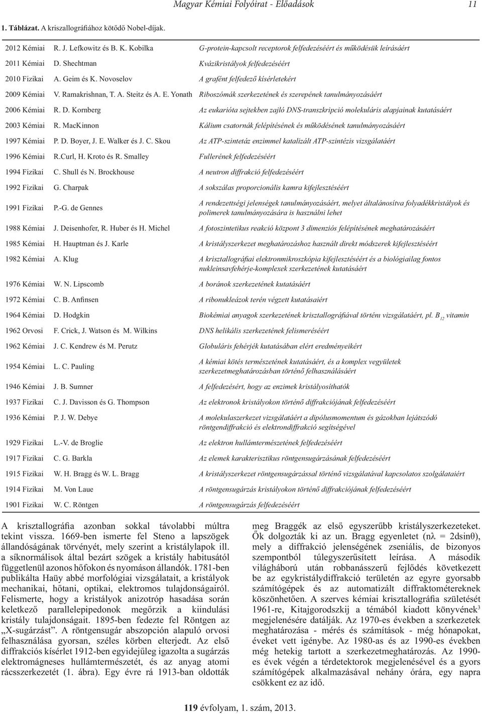 Yonath Riboszómák szerkezetének és szerepének tanulmányozásáért 2006 Kémiai R. D. Kornberg Az eukarióta sejtekben zajló DNS-transzkripció molekuláris alapjainak kutatásáért 2003 Kémiai R.