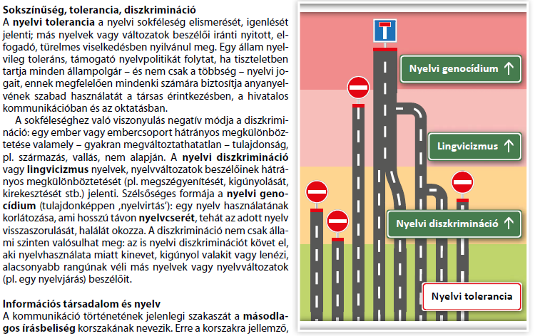 felkészüléshez Új témák: Identitás és