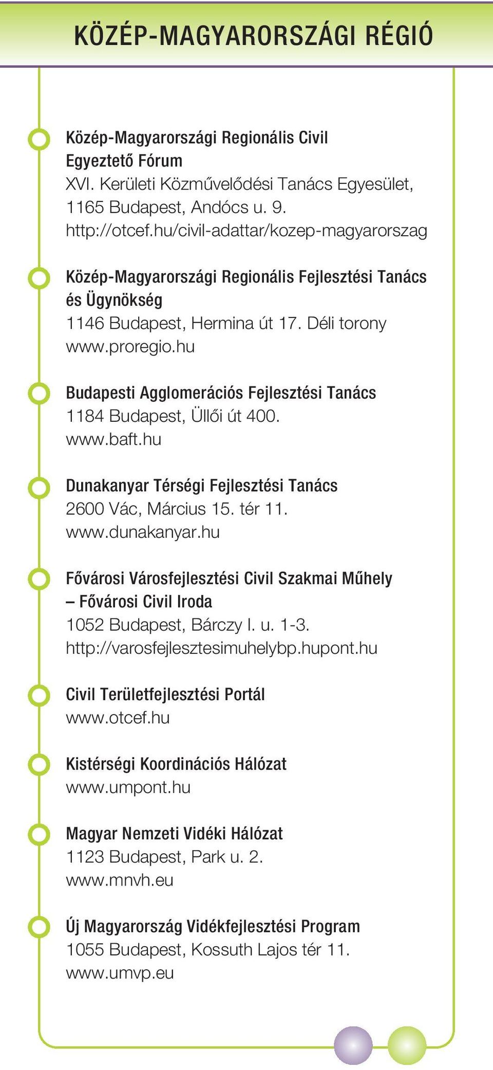 hu Budapesti Agglomerációs Fejlesztési Tanács 1184 Budapest, Üllôi út 400. www.baft.hu Dunakanyar Térségi Fejlesztési Tanács 2600 Vác, Március 15. tér 11.