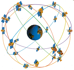 Az űrszegmens GPS-Block IIA Satellite