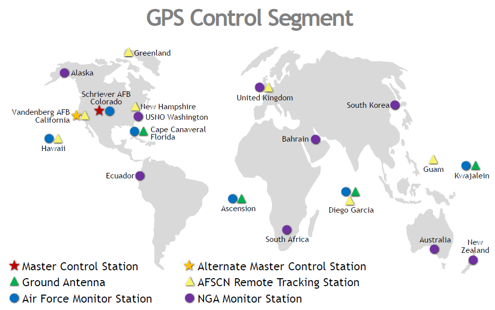 A kontroll szegmens Master Control Station: Schriever Air Force Base The "50th Space Wing s 2nd Space Operations Squadron NGA