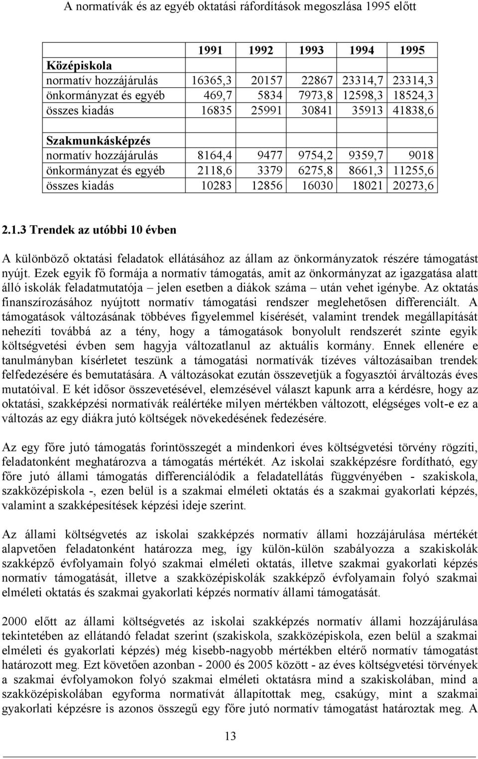 összes kiadás 10283 12856 16030 18021 20273,6 2.1.3 Trendek az utóbbi 10 évben A különböző oktatási feladatok ellátásához az állam az önkormányzatok részére támogatást nyújt.