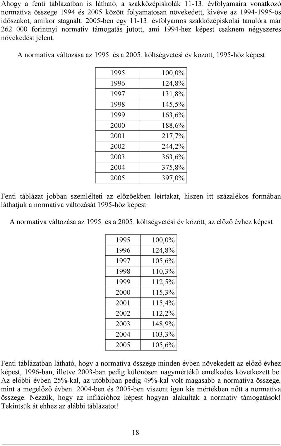 és a 2005.