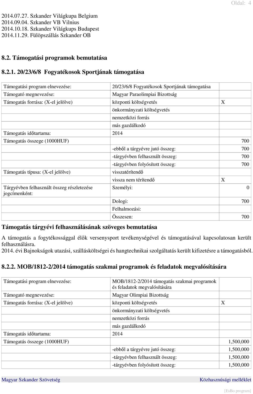 .09.04. Szkander VB Vilnius 2014