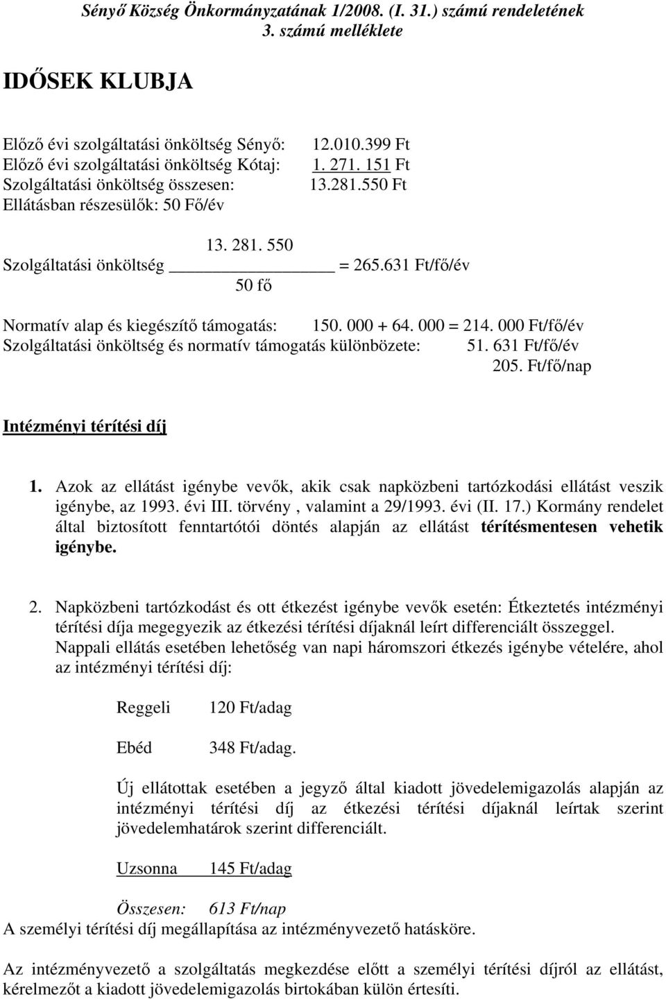 151 Ft 13.281.550 Ft 13. 281. 550 Szolgáltatási önköltség = 265.631 Ft/fő/év 50 fő Normatív alap és kiegészítő támogatás: 150. 000 + 64. 000 = 214.