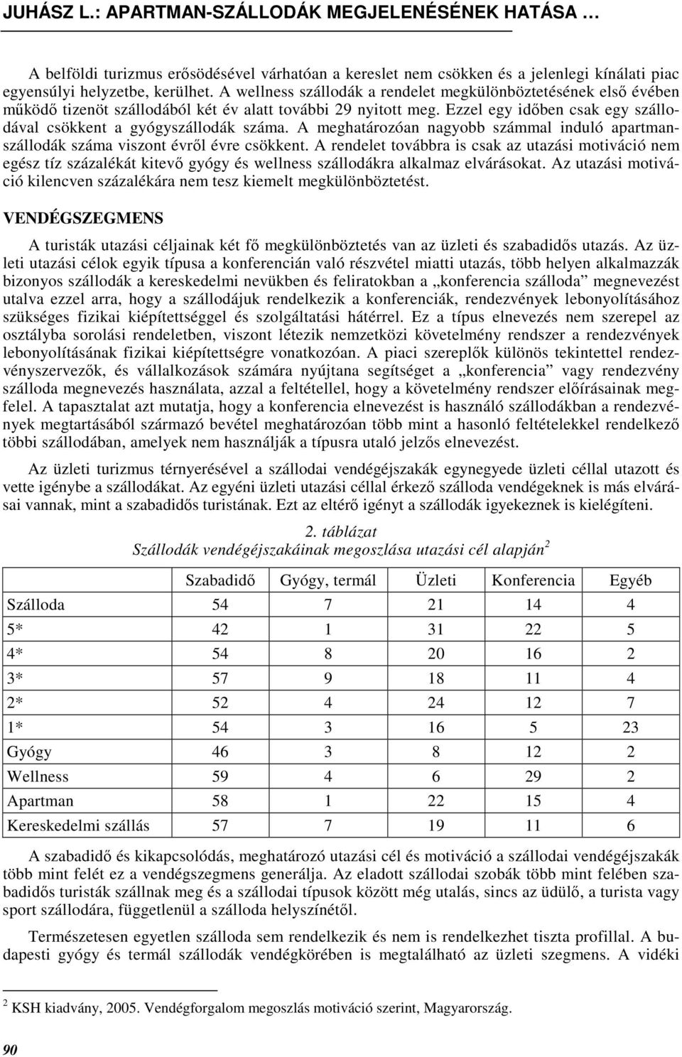 A meghatározóan nagyobb számmal induló apartmanszállodák száma viszont évrıl évre csökkent.