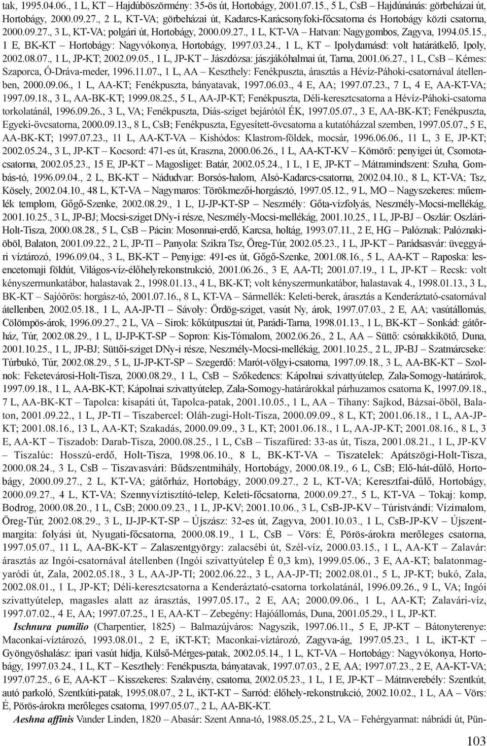 15., 1 E, BK-KT Hortobágy: Nagyvókonya, Hortobágy, 1997.03.24., 1 L, KT Ipolydamásd: volt határátkelő, Ipoly, 2002.08.07., 1 L, JP-KT; 2002.09.05.