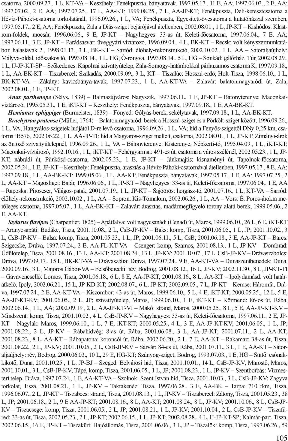 , 1 L, VA; Fenékpuszta, Egyesített-övcsatorna a kutatóházzal szemben, 1997.05.17., 2 E, AA; Fenékpuszta, Zala a Diás-sziget bejárójával átellenben, 2002.08.01.