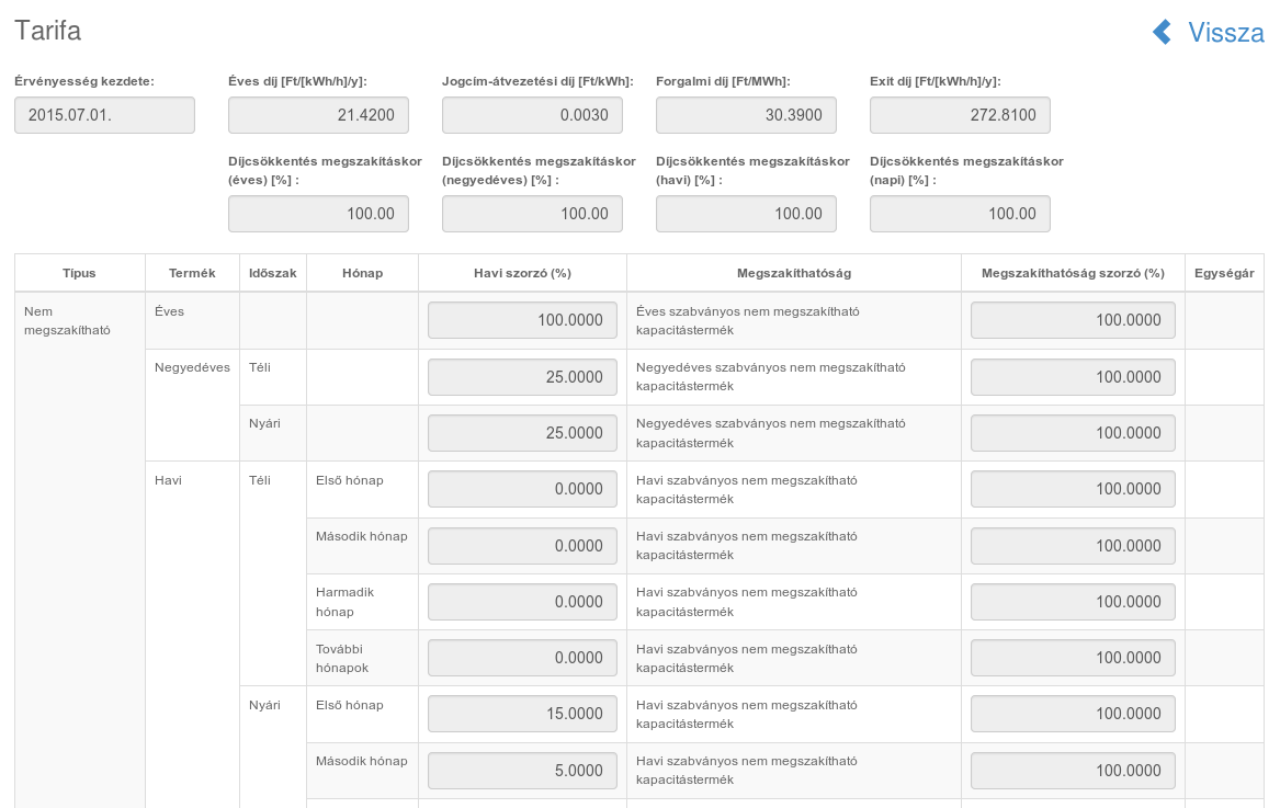 133 Gasys Gázkereskedelmi Rendszer Felhasználói Kézikönyv 6.2.