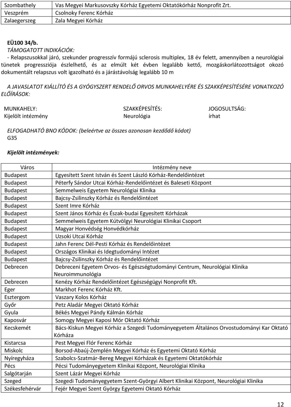 mozgáskorlátozottságot okozó dokumentált relapszus volt igazolható és a járástávolság legalább 10 m Kijelölt intézmény Neurológia írhat G35 Eger Esztergom Gyula Kecskemét Kistarcsa Salgótarján