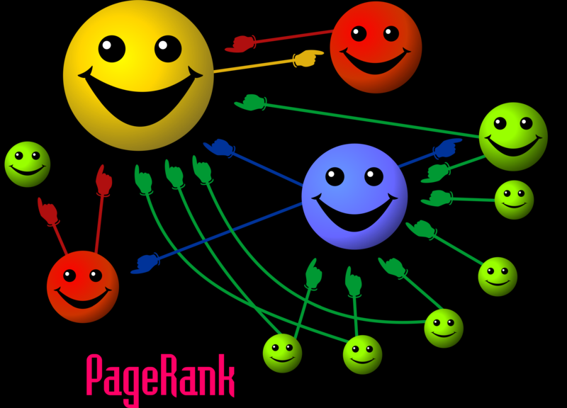 Google Keresőszó: PageRank PageRank (dokumentumokhoz számok a jóság mérésére) Meta tag Alak és képfelismerés