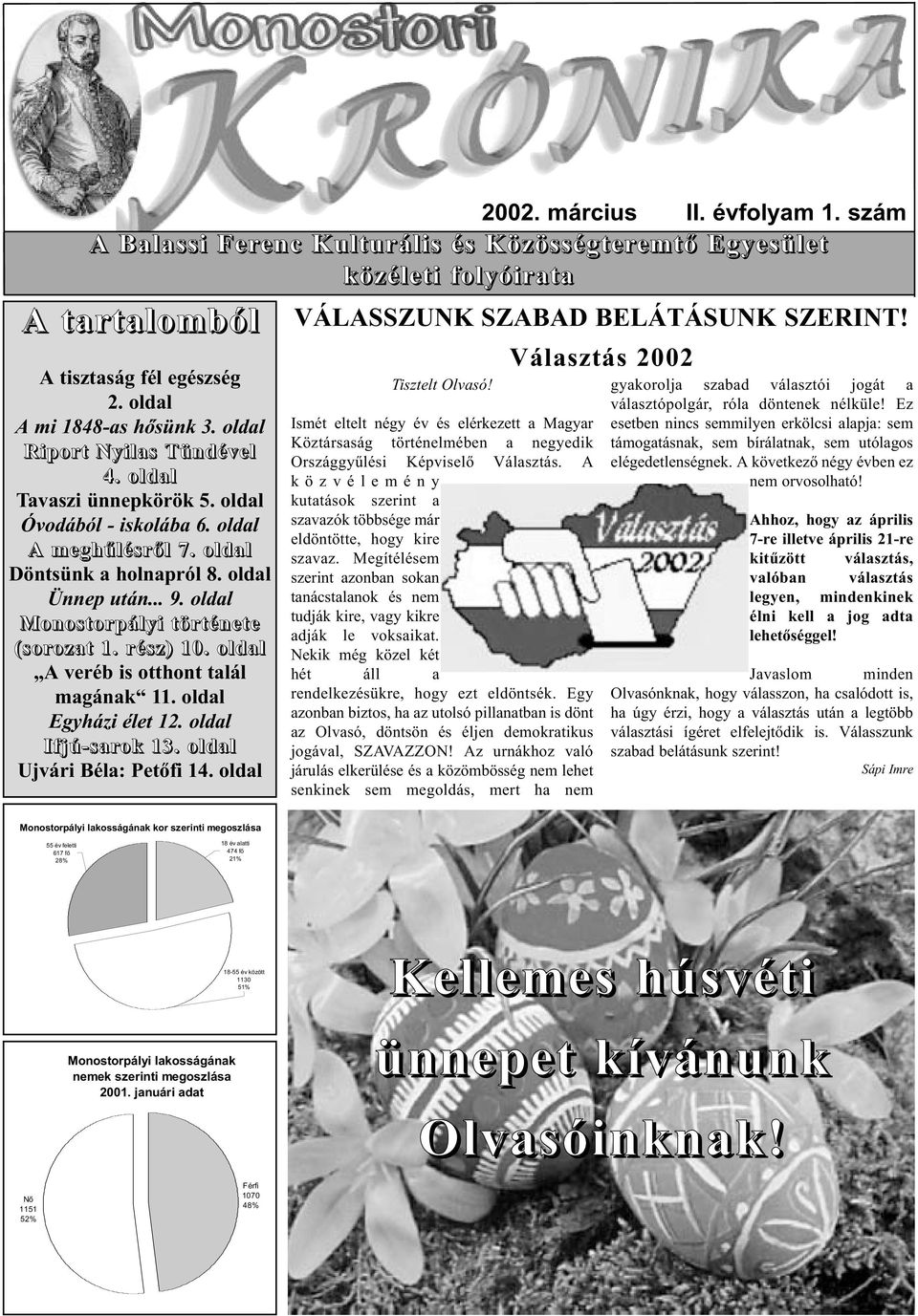 oldal Monostorpályi története (sorozat 1. rész) 10. oldal A veréb is otthont talál magának 11. oldal Egyházi élet 12. oldal Ifjú-sarok 13. oldal Ujvári Béla: Petõfi 14.