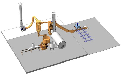 A kazántest, három belső zónából áll (ábra), és hozzá csatlakozik a szárító-daráló modul: a. 7 C feletti hőmérsékletet pirolízis kazántér(tüzelő elgázosítása) -4 C a keletkezett gázok elégetése b.