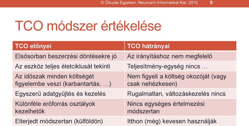 osztályok kezelhetők Elterjedt módszertan (külföldön) TCO hátrányai Az irányításhoz nem megfelelő Teljesítmény-egység nincs Nem figyeli a