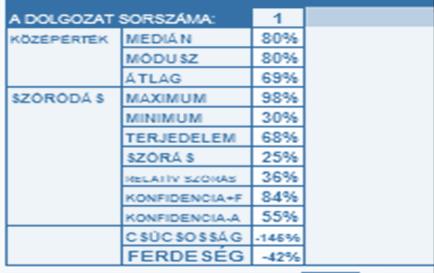 4. lépés Nyugat-magyarországi Egyetem Regionális Pedagógiai Szolgáltató és Kutató Központ Töltse ki az adatokat!