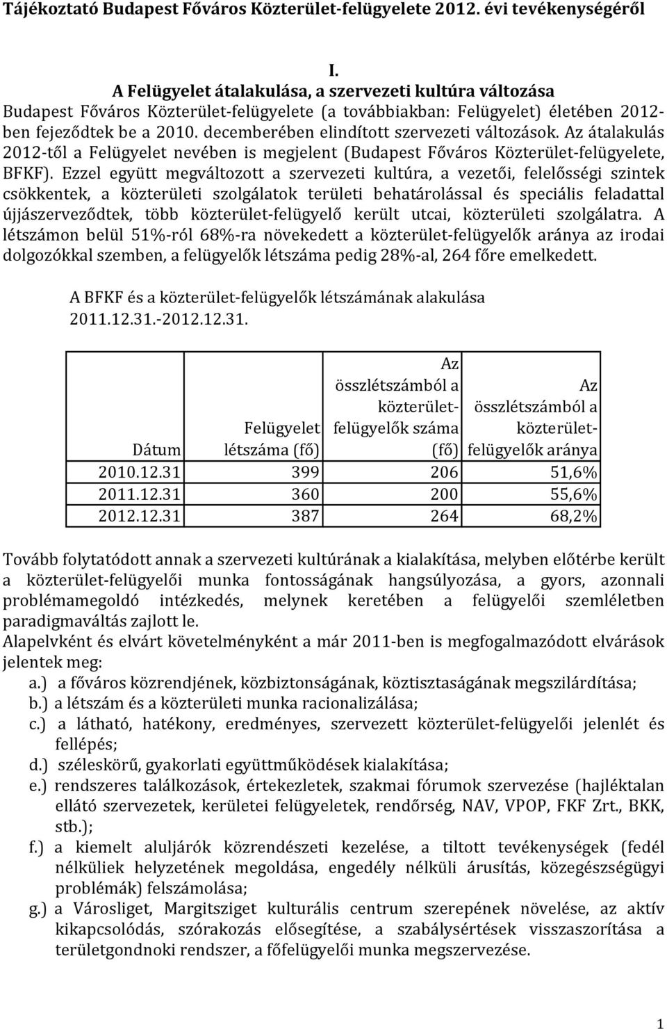 decemberében elindított szervezeti változások. Az átalakulás 2012-től a Felügyelet nevében is megjelent (Budapest Főváros Közterület-felügyelete, BFKF).