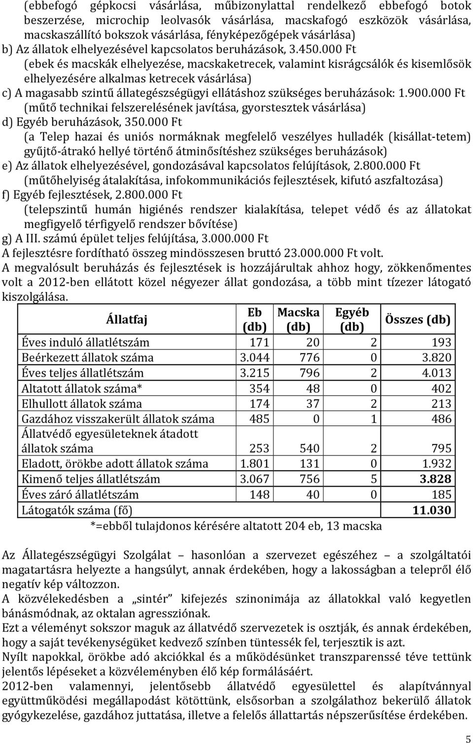 000 Ft (ebek és macskák elhelyezése, macskaketrecek, valamint kisrágcsálók és kisemlősök elhelyezésére alkalmas ketrecek vásárlása) c) A magasabb szintű állategészségügyi ellátáshoz szükséges