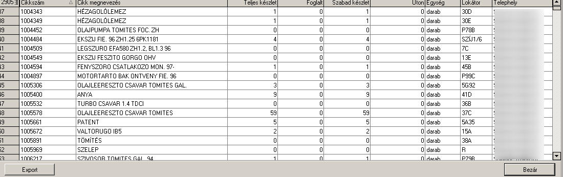 készlet adatai telephelyenként külön sorban jelennek meg. Dealerkód (abban az esetben ha másik telephelyi a készlet, a másik telephely dealerkódja) 5. Ábra: SPRINT elküldésre kerülő készlet adatok 6.