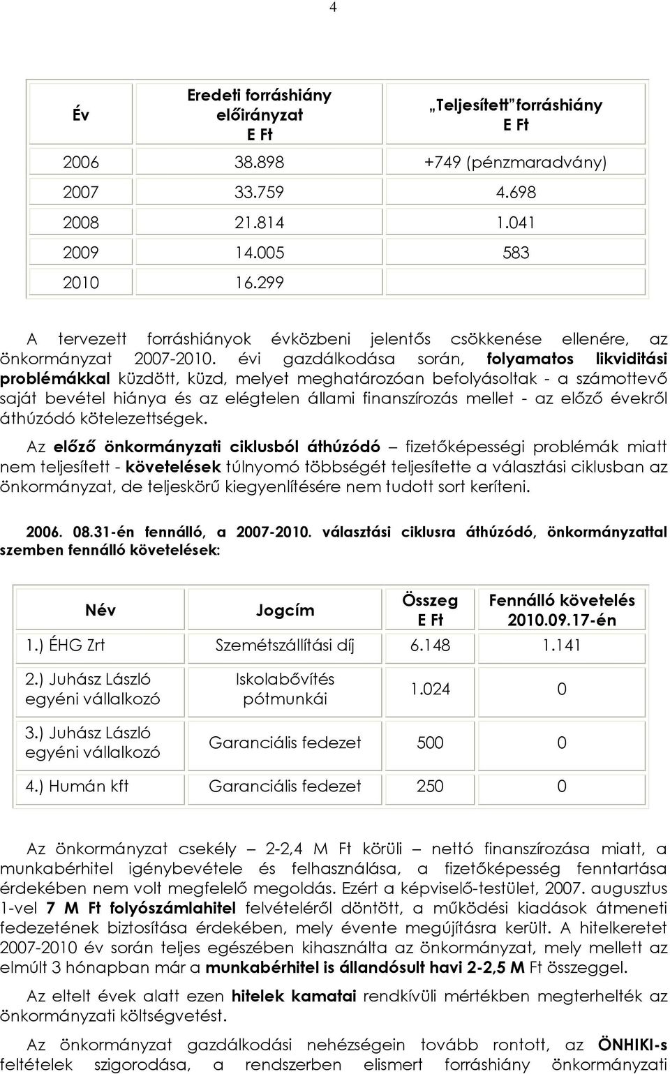 évi gazdálkodása során, folyamatos likviditási problémákkal küzdött, küzd, melyet meghatározóan befolyásoltak - a számottevõ saját bevétel hiánya és az elégtelen állami finanszírozás mellet - az