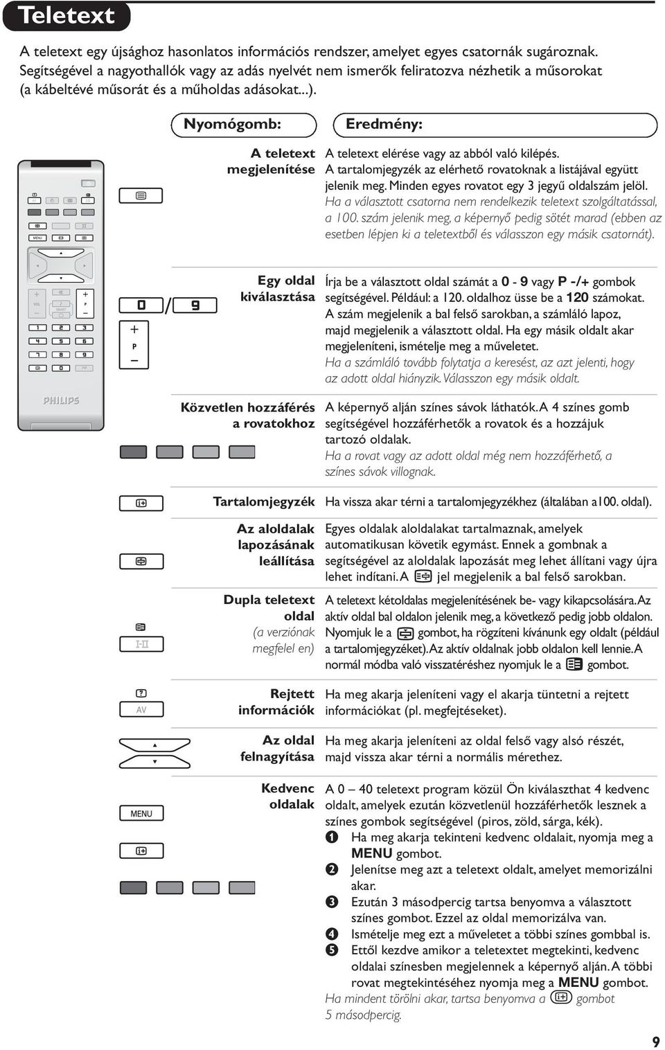 Nyomógomb: Eredmény: A teletext megjelenítése A teletext elérése vagy az abból való kilépés. A tartalomjegyzék az elérhető rovatoknak a listájával együtt jelenik meg.