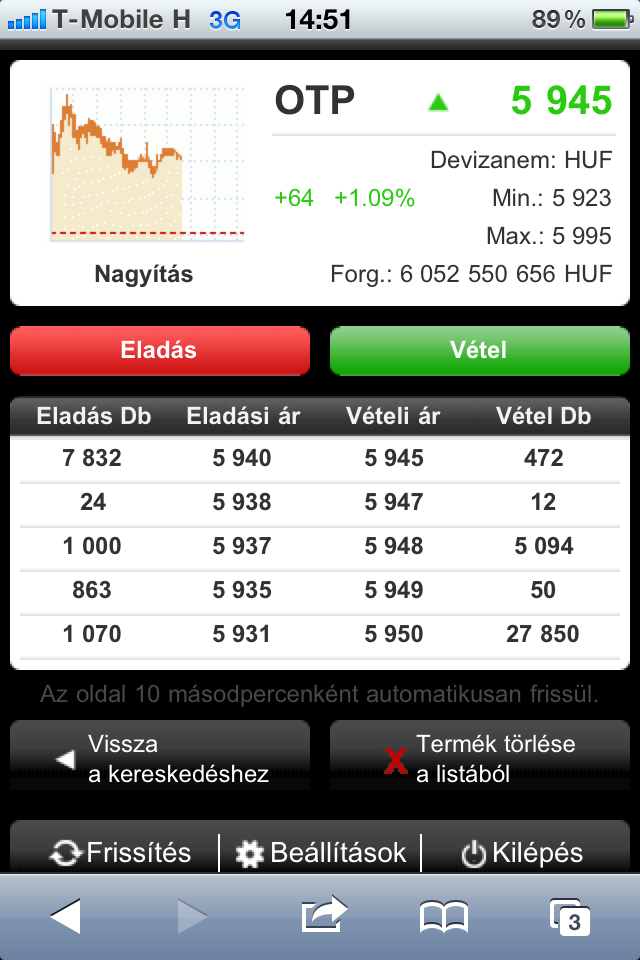 Új elem felvétele A kereső, szó-, vagy ticker részlet alapján is keres. Ez azt jelenti, hogy például a Tel beírása esetén több találatot is megjelenít.