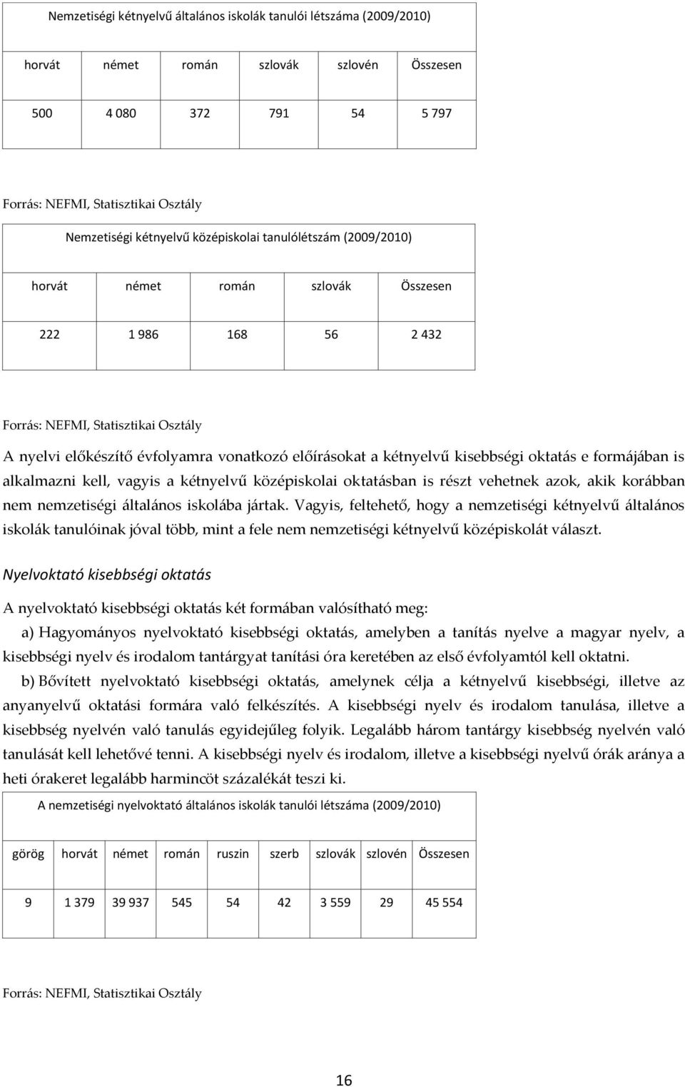 kisebbségi oktat{s e form{j{ban is alkalmazni kell, vagyis a kétnyelvű középiskolai oktat{sban is részt vehetnek azok, akik kor{bban nem nemzetiségi {ltal{nos iskol{ba j{rtak.