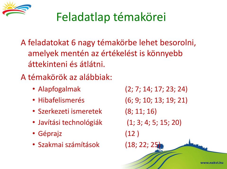 A témakörök az alábbiak: Alapfogalmak (2; 7; 14; 17; 23; 24) Hibafelismerés (6; 9; 10;