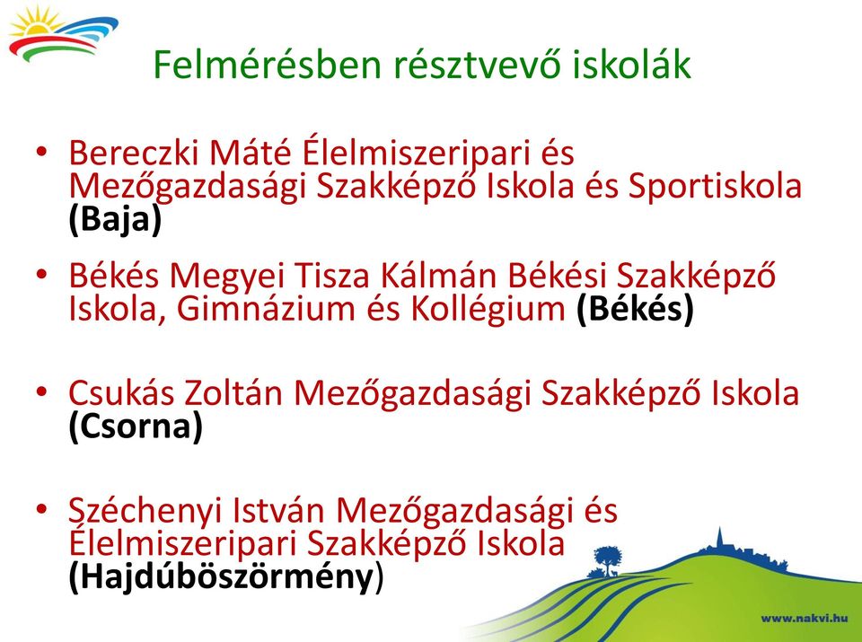 Iskola, Gimnázium és Kollégium (Békés) Csukás Zoltán Mezőgazdasági Szakképző Iskola