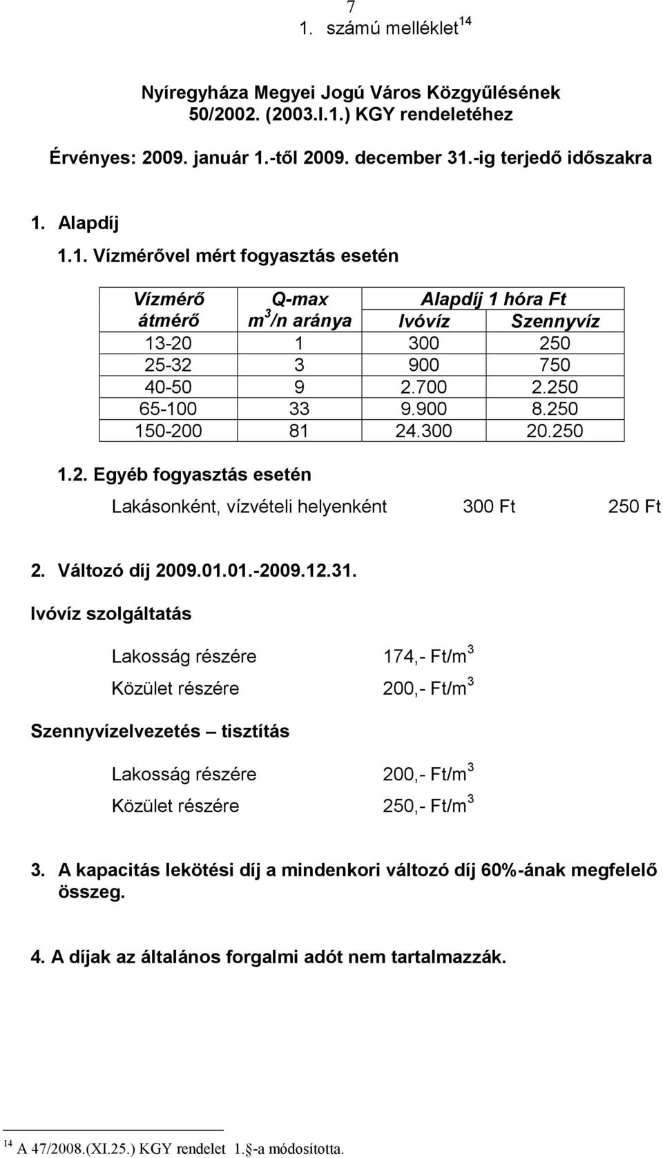 Ivóvíz szolgáltatás Lakosság részére 174,- Ft/m 3 Közület részére 200,- Ft/m 3 Szennyvízelvezetés tisztítás Lakosság részére 200,- Ft/m 3 Közület részére 250,- Ft/m 3 3.