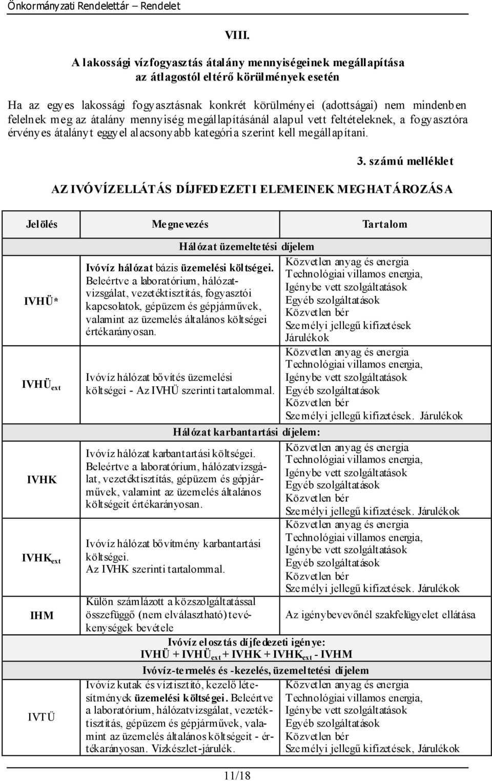 számú melléklet AZ IVÓVÍZELLÁTÁS DÍJFEDEZETI ELEMEINEK MEGHATÁROZÁSA Jelölés Megnevezés Tartalom IVHÜ* IVHÜ ext IVHK IVHK ext IHM IVTÜ Hálózat üzemelte tési díjelem Ivóvíz hálózat bázis üzemelési