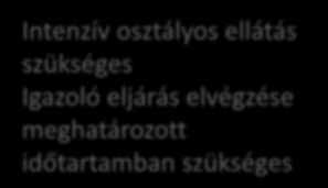 Súlyos társult betegséggel minősített csoport meghatározása A társult betegségnek* számító betegségek közül meghatározottak súlyos társult betegség minősítést kaphatnak.