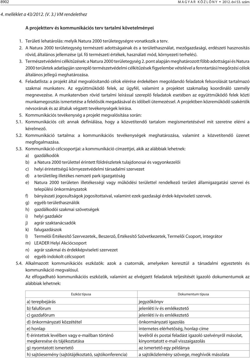 fõ természeti értékek, használati mód, környezeti terhelés). 3. Természetvédelmi célkitûzések: a Natura 2000 területegység 2.