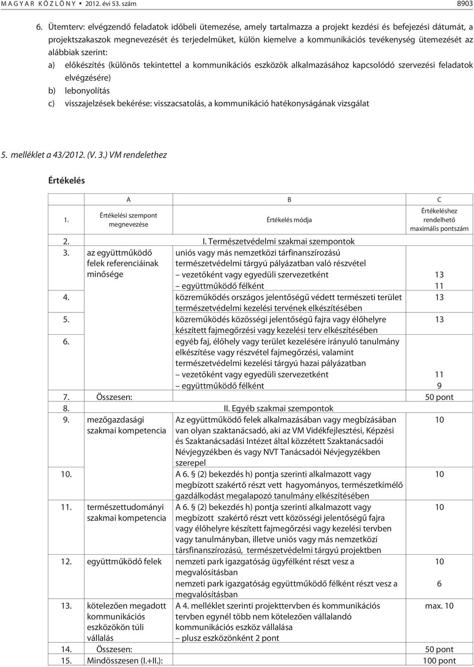 tevékenység ütemezését az alábbiak szerint: a) elõkészítés (különös tekintettel a kommunikációs eszközök alkalmazásához kapcsolódó szervezési feladatok elvégzésére) b) lebonyolítás c) visszajelzések