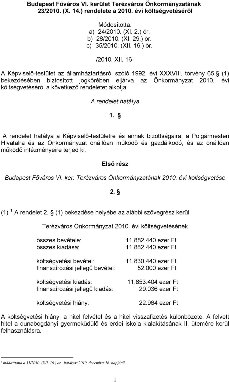 évi költségvetéséről a következő rendeletet alkotja: A rendelet hatálya 1.